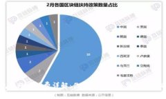 TP钱包转账手续费详解：你需要知道的费用与节省