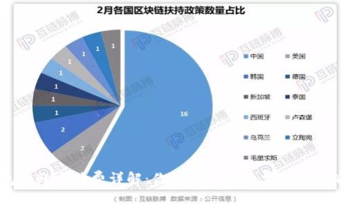 TP钱包转账手续费详解：你需要知道的费用与节省技巧