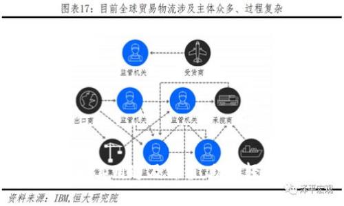 TP钱包：全面理解其用途及价值，助你轻松管理数字资产