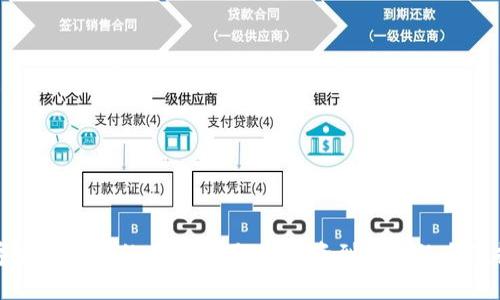 数字货币额度的有效使用：从投资到支付的全面指南
