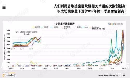 探索数字货币与加密数字货币的未来：如何抓住投资机会与保护财产安全