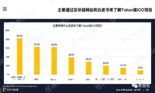 马云外滩峰会演讲：数字货币的未来与机遇