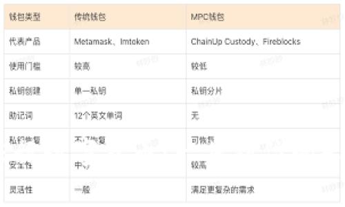 轻松获取农行数字货币：一步到位的APP下载指南