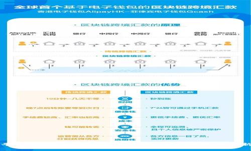 中国平安数字货币钱包：开启您的安全便捷理财新体验