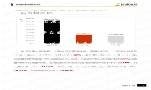 baioti数字货币骗局的防范与识别：让你的投资更安全/baioti
数字货币, 骗局, 投资安全, 区块链, 识别骗局/guanjianci

引言：数字货币的魅力与风险
随着数字货币的快速发展，如比特币、以太坊等，越来越多的人开始关注这一新兴领域。数字货币以其匿名性和去中心化的特性，吸引了投资者的目光，同时也造成了很多人落入骗局之中。如何识别和应对这些骗局，不仅关乎个人财产安全，更关系到日益增长的数字经济环境下的整体投资信心。

数字货币骗局的形式
在深入了解如何应对数字货币骗局之前，我们首先来看看常见的骗局形式。常见的数字货币骗局种类繁多，可以大致归类为：

ul
    listrong庞氏骗局：/strong投资者被承诺高额回报，实际上是用新投资者的资金来支付老投资者。/li
    listrong虚假ICO：/strong一些公司推出虚假的首次代币发行（ICO），筹集资金后卷款跑路。/li
    listrong网络钓鱼：/strong通过伪造的官方网站或邮件，盗取用户的私钥或账户信息。/li
    listrong投资咨询骗局：/strong一些自称专家的顾问，通过收取高额咨询费用，提供虚假的投资建议。/li
/ul

每种骗局都有其独特的手法，但其核心都是利用人们对于快速盈利的渴望。为了不被这些手法所迷惑，投资者必须具备一定的识别能力。

识别骗局的关键要素
首先，了解投资的基本常识是抵御骗局的第一步。如果一个项目承诺的回报显得过于美好，甚至不切实际，那么投资者应该保持高度警惕。例如，曾有一位名叫张某的投资者，听信了一个项目的宣传，承诺“日收益5%”，最终损失惨重。

其次，尽量寻找项目的透明度。大部分合法的数字货币项目都会有充分的白皮书、团队信息及其背景，甚至会在知名的交易所上线。如果一家公司缺乏透明的信息披露，或者其白皮书中的技术细节含糊其辞，那么这样项目的风险就相对较高。作为普通投资者，可以尝试与该项目的团队直接沟通，了解更详细的信息。

保持警惕的投资心理
在投资过程中，投资心理的影响不容忽视。许多投资者因为过于追求“快速致富”的梦想，落入骗局的陷阱。因此，建议投资者对任何“太好而不真实”的投资项目持谨慎态度。在我的投资经历中，我经常会重复一个原则：strong没有免费的午餐/strong。即使是低风险的投资也有其相应的收益，对不起，像庞氏骗局中所承诺的那种高收益是根本不现实的。

利用技术工具促进安全投资
在数字货币的投资过程中，技术工具的运用可以帮助我们识别和规避骗局。可以使用一些专门的网站和工具来验证ICO的合法性。另外，还可以利用社交媒体、论坛等平台查看其他投资者对某个项目的评价和反馈。这些都是获取信息的途径。

制定个人投资策略
投资前，确保制定一个详细且合理的投资策略。个人的风险承受能力、投资目标、市场分析都是需要纳入考虑的因素。此外，良好的资产分配策略可以降低整体投资风险，以确保能在多数情况下保持资产的流动性。

教育和学习的重要性
随着时间的推移，了解数字货币及区块链技术的知识已经变得越来越重要。许多教育平台和在线课程提供有关数字货币的深入分析，使得投资者能够更好地理解市场及其动态。即使是最初的投资者，也应该定期更新自己的知识储备，了解当前行业的动态和可能存在的新型骗局。

参与社区，加强信息交流
建立一个良好的社交网络可以打开更多的视野。在区块链和数字货币领域，积极参与社区，不仅能够增长知识，还能获得第一手的行业信息。很多成功的投资者与技术专家，都会在社交媒体上分享他们的见解，关注这些内容有助于增强判断力。

总结：理性投资，从现在开始
在迅速发展的数字货币市场中，尽管存在着诱惑和陷阱，但只要我们具备必要的知识和技能，就能最大限度地降低风险。遵循全面的分析、合理的风险管理以及持续地学习，自我提升和合作，都是投资者在这个波动市场中生存和发展的关键。因此，面对数字货币的魅力，我们不应畏惧，而是要理性看待，以开放的心态迎接新机会。

通过上述探讨，希望能为投资者提供一些有价值的见解，迈出数字货币投资的第一步时，务必保持清醒的头脑与警惕的心态，让每一次投资都更加稳妥与明智。
