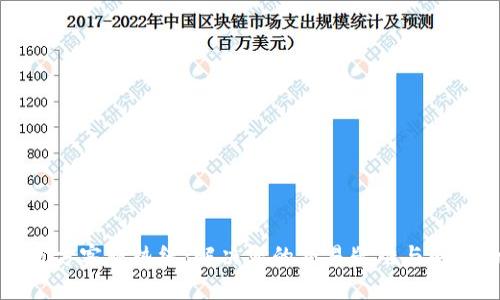 TP钱包官方客服热线：解决您的交易疑难与问题的方法