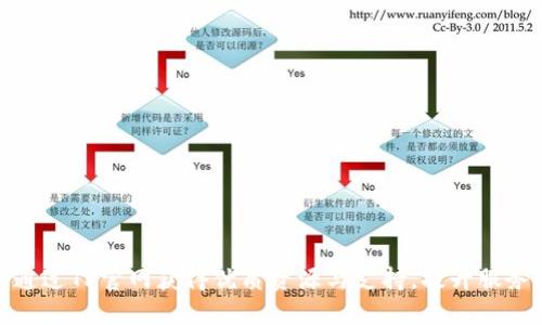 如何通过TP官网获得优质资源与支持，提升服务体验