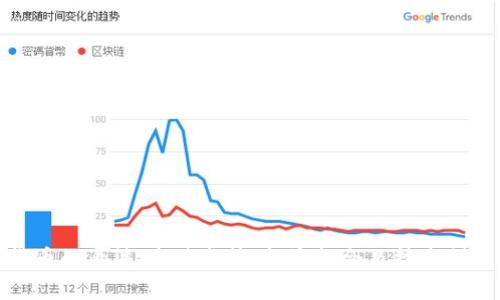 外国对数字货币的看法：全球监管、投资机会及技术创新的前沿思考