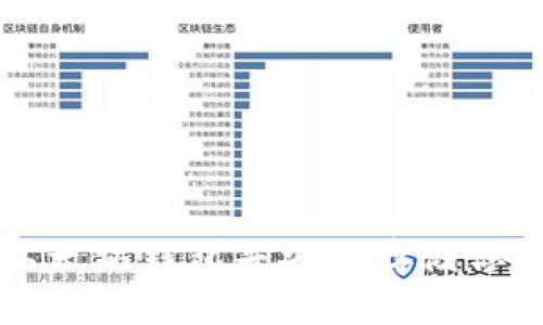 如何创建以太坊钱包并安全存储你的数字资产