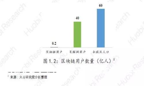 如何安全地卸载与重装TP钱包：提升数字资产安全性的方法