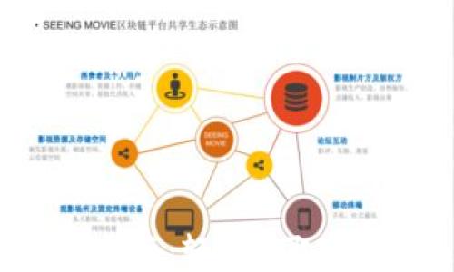 
2023年最全钱包下载指南：轻松获取安全便捷的数字钱包APP