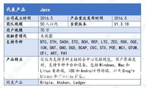 TP钱包如何快速充值USDT：详细步骤与技巧