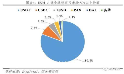 探索数字化货币概念股票：为何投资者应关注未来的金融变革