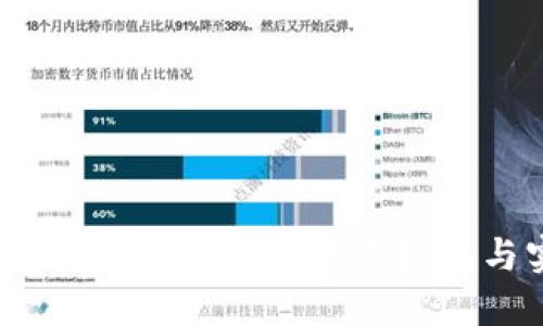 TP钱包被盗后如何找回：权威指南与实用技巧