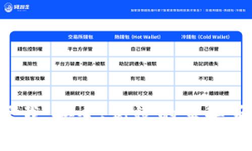 TP钱包app下载：安全、高效的苹果正版钱包选择