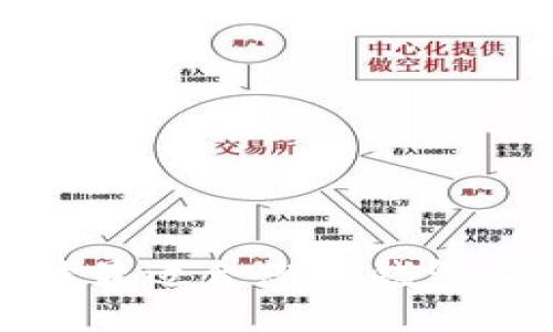 精选以太坊钱包推荐：如何选择最适合您的钱包，提升数字资产安全性与便捷性