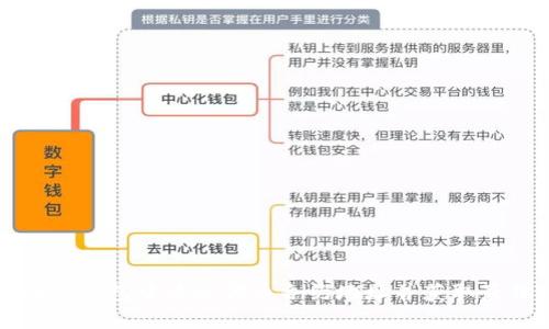 如何在TP钱包中添加代币合约地址并获取最佳收益