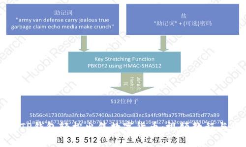 如何利用TP钱包轻松出售数字货币：视频教程与收益分析