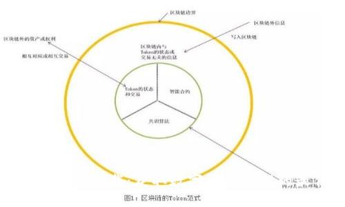 TP钱包官网版下载：获取数字资产管理的最佳工具