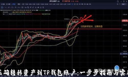 
如何正确转移资产到TP钱包账户：一步步指南与实用技巧