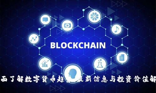 全面了解数字货币趋势：最新信息与投资价值解析