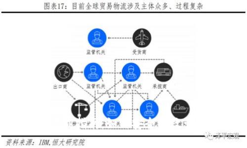 以太坊钱包2.0下载指南：如何安全高效管理你的数字资产