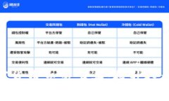 探索最佳数字货币交易工具：提升投资收益的选