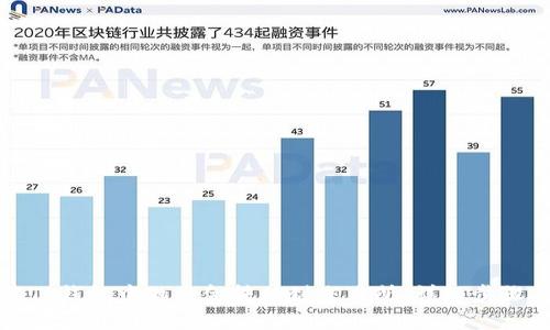 如何将TP钱包中的资金转移到交易所：详细步骤与技巧