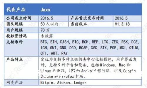 如何找到TP钱包地址：详细步骤与常见问题解答