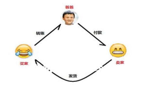 将币提到TP钱包的风险分析与安全措施