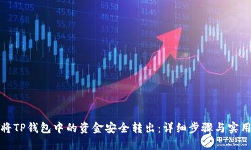 如何将TP钱包中的资金安全转出：详细步骤与实用技巧