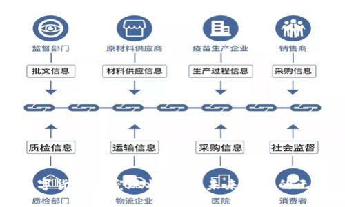 全球数字货币研究现状：探索未来金融的无限可能