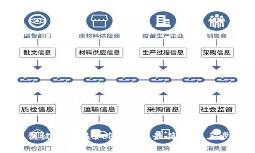 TP钱包密钥被盗后该如何自救？最简单的三步教你处理