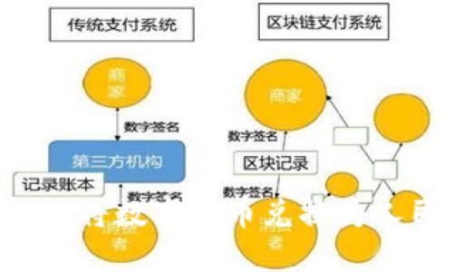 如何通过TP钱包将数字货币兑换为人民币：详尽指南