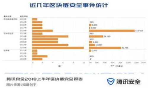 如何找到TP钱包的合约地址及其安全性保障