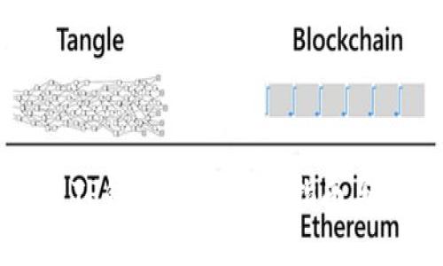 如何恢复TP钱包账户：完整指南与实用技巧