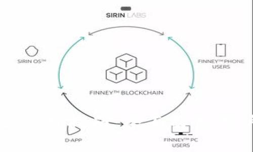 TP钱包官方投诉电话及使用指南：全面解析用户权益与问题解决方案