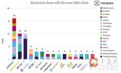 数字货币与物联网的结合：引领未来科技的新机遇