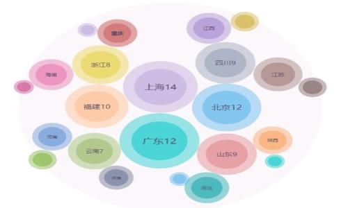 

TP钱包买币攻略：新手必读，轻松入门加密货币投资