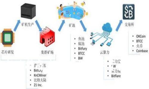 TP钱包提现指南：轻松获取数字资产的最佳实践