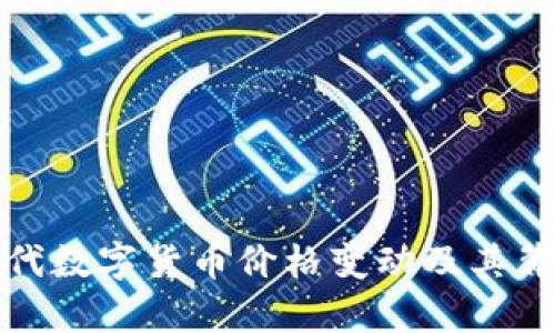 深入解析历代数字货币价格变动及其背后价值逻辑