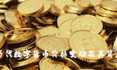 深入解析历代数字货币价格变动及其背后价值逻辑