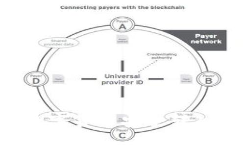 如何将交易所的数字货币安全转入TP钱包：全面指南