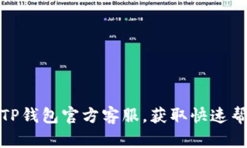 如何找到TP钱包官方客服，获取快速帮助与支持