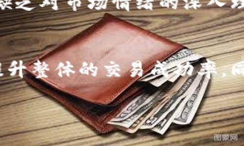 /
数字货币趋势线绘制技巧：提高你的投资决策能力

/guanjianci
数字货币, 趋势线, 技术分析, 投资策略, 市场预测

引言
在数字货币的海洋中，投资者常常面临众多的选择与挑战，而趋势线作为一种简单而有效的技术分析工具，越来越受到投资者的青睐。本文将为您详细介绍如何绘制趋势线，理解其在数字货币投资中的重要性和实际应用，帮助您提高决策的准确性与投资收益。

什么是趋势线？
简单来说，趋势线是一种用于显示价格运动方向的直线。它通过连接图表上的两点或多点来帮助投资者识别市场趋势。对于数字货币而言，价格波动剧烈，画出趋势线能够清晰地显示出市场的运行方向以及可能的支撑和阻力位。

绘制趋势线的基本原则
在绘制趋势线时，遵循几个基本原则可以使得趋势线的效果更加明显：
ul
    li选择关键价格点：趋势线应连接显著的高点或低点。对于上升趋势，应连接低点；对于下降趋势，则连接高点。/li
    li趋势线要尽可能贴近价格走势。若趋势线与价格波动有明显差距，则其参考价值降低。/li
    li理想的趋势线应至少连接两个波动点，越多连接点，趋势线的可靠性越强。/li
/ul

如何绘制上升趋势线
上升趋势线的绘制相对简单。首先，您需要在图表中找到两到三个更低的低点并将它们连接。此时，线段向上倾斜，反映出数字货币价格整体的向上走势。这种趋势线可以为投资者提供进场信号，通常，当价格回调至趋势线附近时，便是一个不错的买入点。

如何绘制下降趋势线
与上升趋势线不同，下降趋势线则是通过连接两到三个更高的高点来绘制的。您可以发现，价格在一个时间段内不断下跌，画出一条向下倾斜的趋势线。这条线通常表明市场情绪偏向悲观，是一种卖出信号。当价格在某一时段内反弹并再次触及这一趋势线时，一般意味着价格将会继续向下走。

趋势线的重要性及其应用
趋势线不仅仅是技术分析的工具，它们还有助于投资者理解市场 psychology。通过观察趋势线，您能够更好地把握市场情绪，找到买卖的最佳时机。例如，在上升趋势中，如果价格跌破趋势线，那么市场可能随时进入下跌趋势，此时应考虑减仓或止损。相反，在下降趋势中，若价格突破趋势线，则说明可能出现反弹，适合考虑入场。

识别支撑和阻力
除了帮助判定趋势，趋势线还有助于找到支撑和阻力位。当价格反复在某一趋势线附近波动时，说明市场对该价格区域有较强的反应。若价格多次触及上升趋势线却未能跌破，便可以将这一线视为支撑位；同理，对于下降趋势线则可视为阻力位。当价格突破这些关键线时，可能会开启新的趋势。

结合其它技术指标使用
绘制趋势线的时候，或者说在进行技术分析时，结合其它指标如移动平均线、相对强弱指数（RSI）等，能够极大地提高分析的准确性。例如，当价格在上升趋势线附近时，如果RSI显现超买信号，就有可能是市场反转的前兆，此时不妨保持高度的警惕。

个人经验分享
在我的投资过程中，我发现趋势线的确是一个非常实用的工具。在某些情况下，简单的线条却能够揭示出复杂的市场动态。特别是在波动比较大的数字货币市场中，掌握趋势线的绘制与运用，让我在多次操作中获得了不错的收益。例如，在2021年某个热门数字货币的牛市中，我运用趋势线成功捕捉到了几个关键的买入与卖出时机，为我的投资组合注入了丰厚的回报。

如何避免趋势线的误用
尽管趋势线是有价值的工具，但也并非绝对。许多时候，投资者往往会过于依赖此类图形分析，忽略市场新闻及环境变化的重要性。趋势线并不能保证未来价格的趋势，如果缺乏对市场情绪的深入理解，或许会导致错误的决策。因此，在使用趋势线时，合理解读市场背景与趋势线的信号应当并重。

总结
趋势线作为一种简单有效的交易工具，如果运用得当，将为数字货币的投资提供有力支持。通过学习及实践绘制趋势线的方法，投资者能够在复杂多变的市场中找到契机，提升整体的交易成功率。同时，将其与其它技术指标结合使用，更可以形成强大的投资策略，助您在数字货币的浪潮中乘风破浪。

成功的投资策略往往来源于研判市场的方法与持续的学习、改进。希望这篇关于如何绘制数字货币趋势线的文章能帮助到你，让你在投资之路上走得更加顺利。