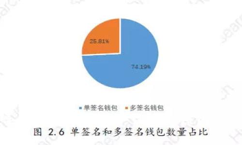 TP钱包导入助记词后资产消失的原因及解决方案