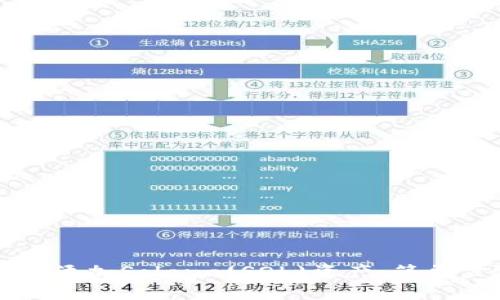 如何在TP钱包中添加Solana(SOL)资产：简单步骤与实用技巧