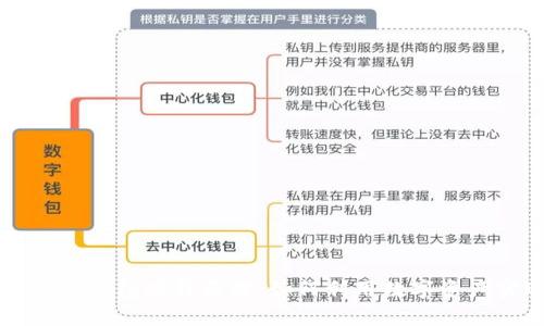 深入解析TP钱包赚钱原理：如何利用数字资产实现收益