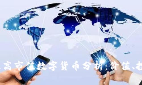 2023年全球最高市值数字货币分析：价值、投资与未来趋势