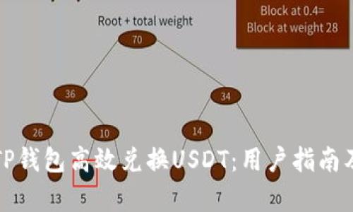 如何通过TP钱包高效兑换USDT：用户指南及收益分析